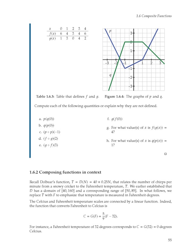 Active Preparation for Calculus - Page 55